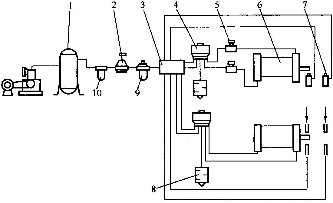 任務(wù)1.2.2 氣壓傳動系統(tǒng)的組成及圖形符號